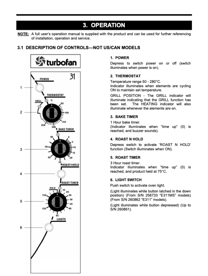 Turbofan Electric Oven - Image 6